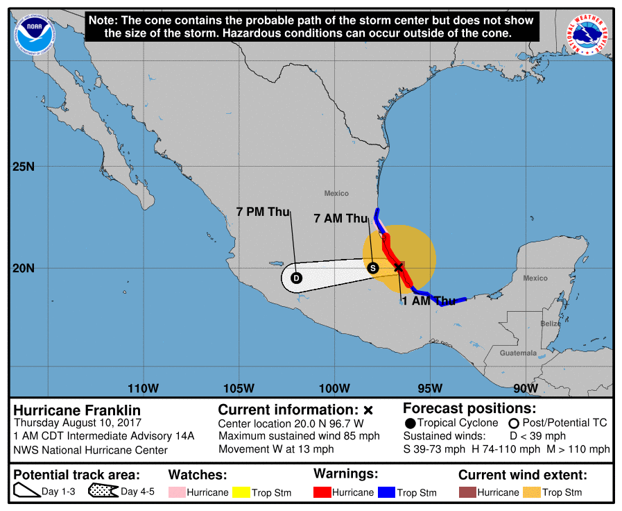 Ouragan Franklin : Prévisions de trajectoire et intensité du NHC à 06z