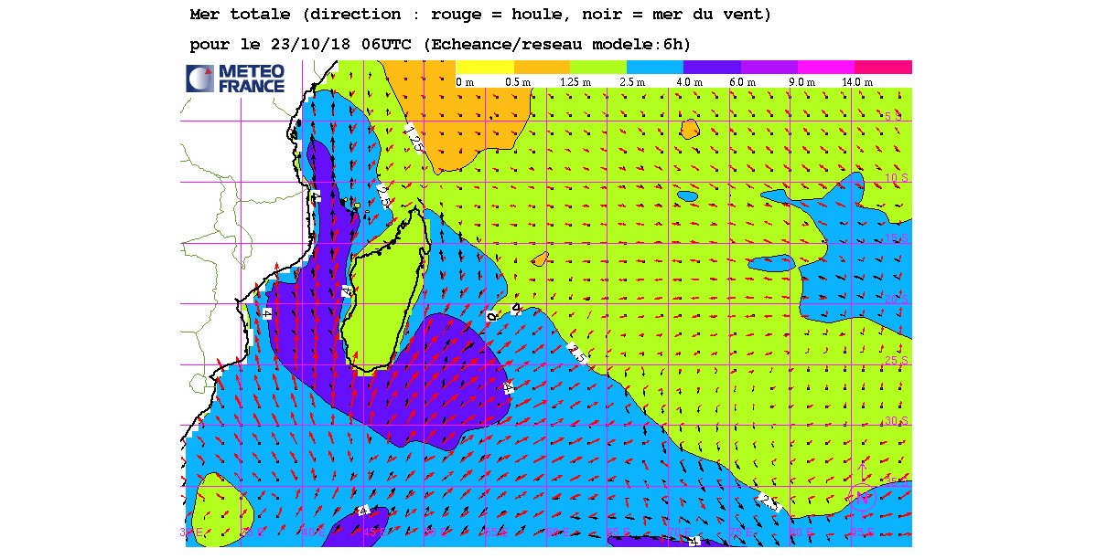 Simulation houle modèle de Météo France