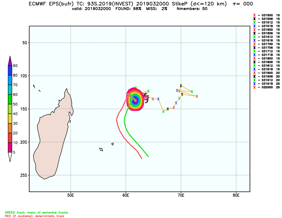 cyclone joaninha ecmwf
