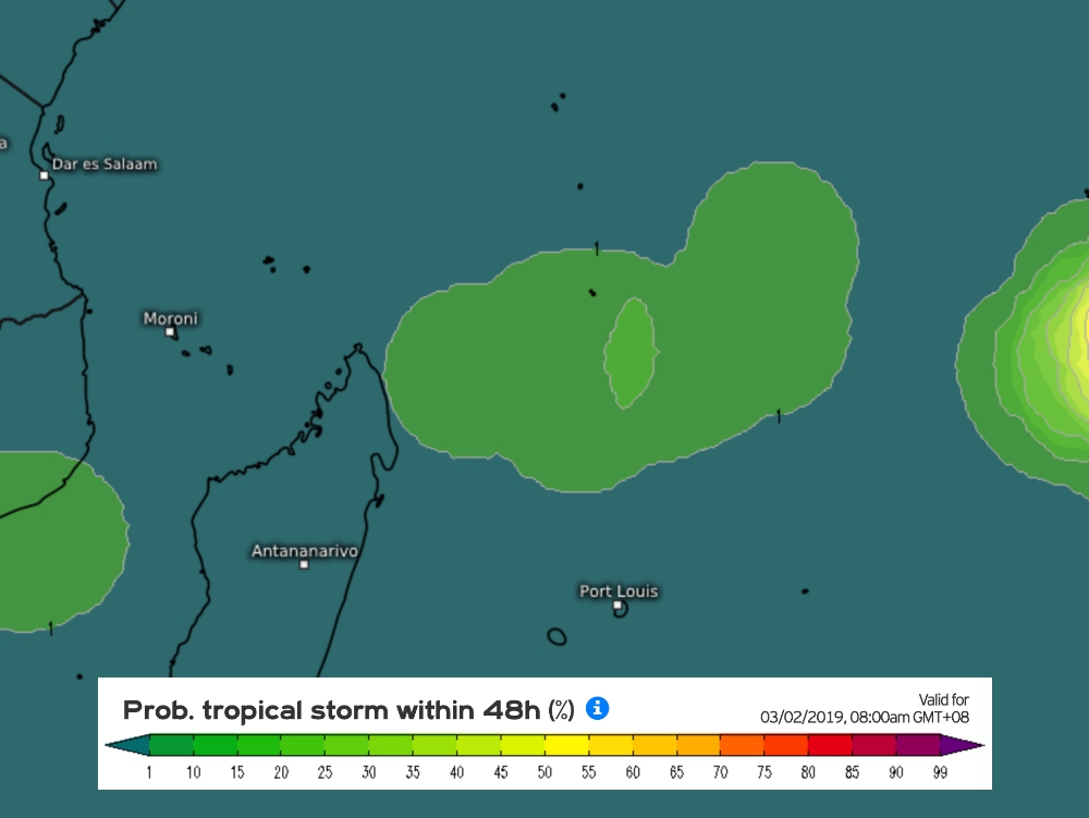 Probabiliste IFS