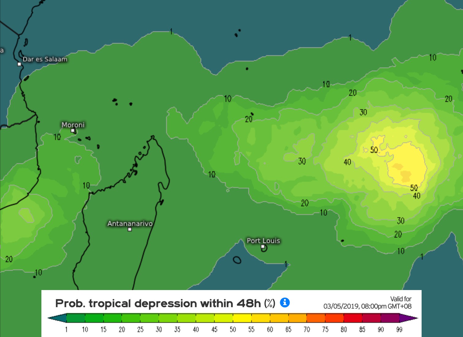 Probabiliste IFS