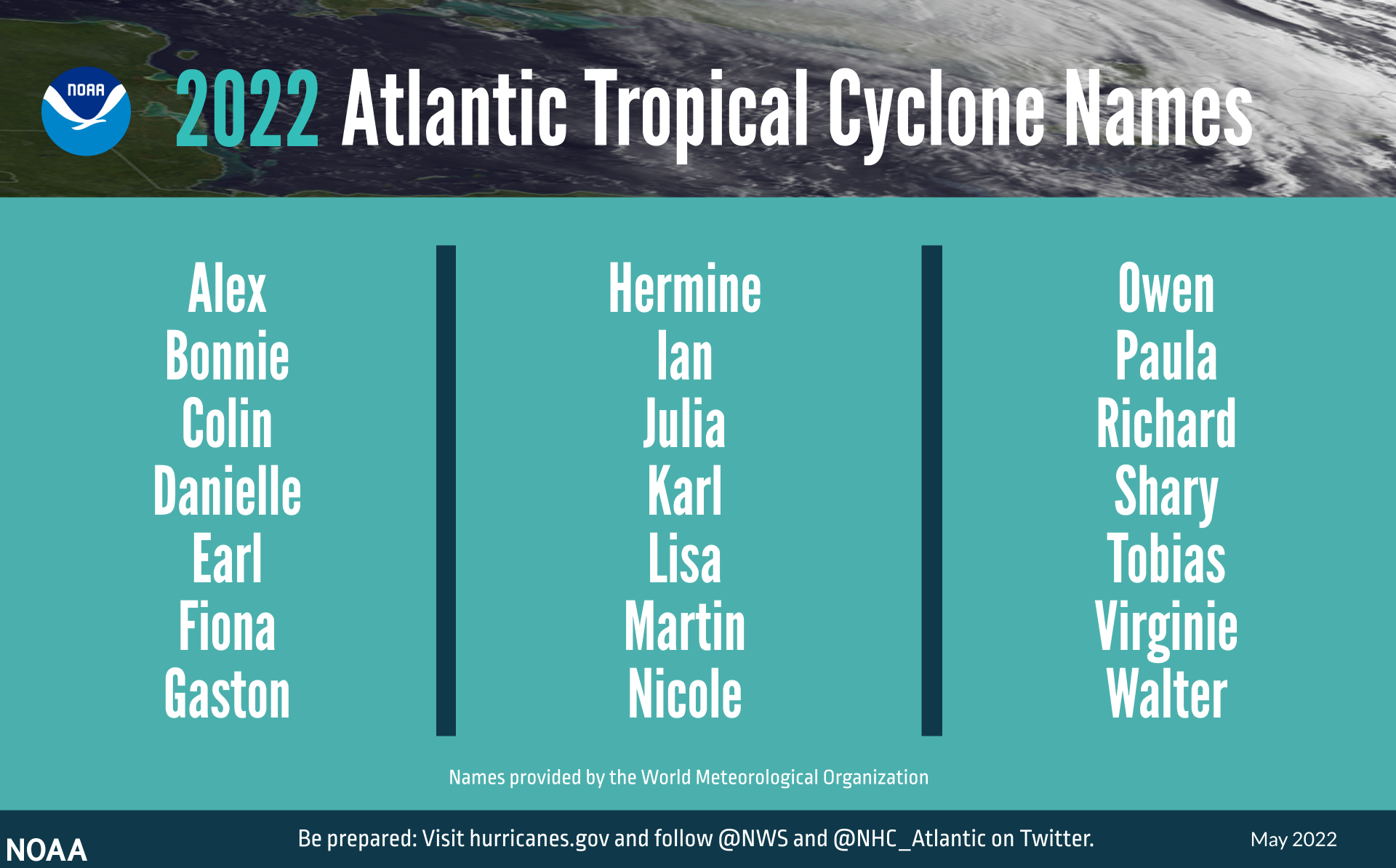 Image hurricane outlook may 2022 names 052422 noaa