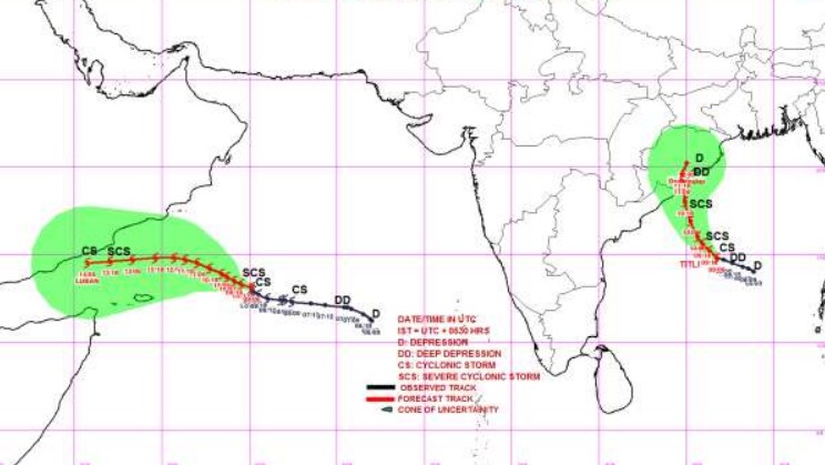 Prévision trajectoire et intensité des tempêtes LUBAN et TITLI ©IMD