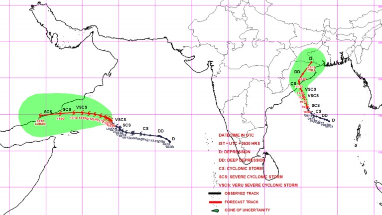 Trajectoire des cyclones LUBAN et TITLI ©IMD