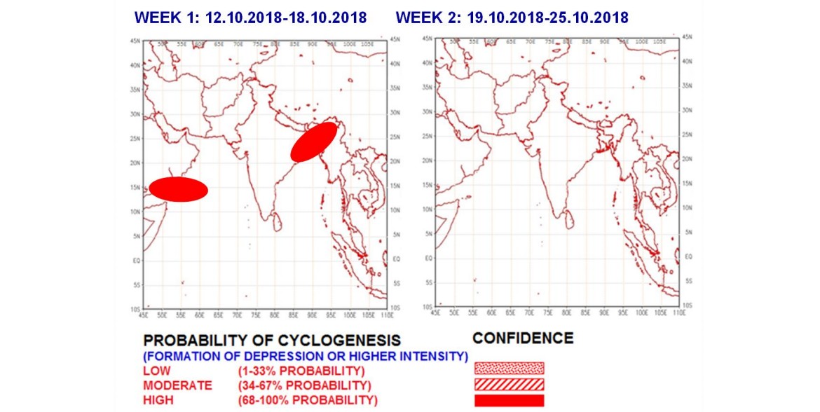 Prévision de cyclogenèse dans l'océan indien nord ©IMD