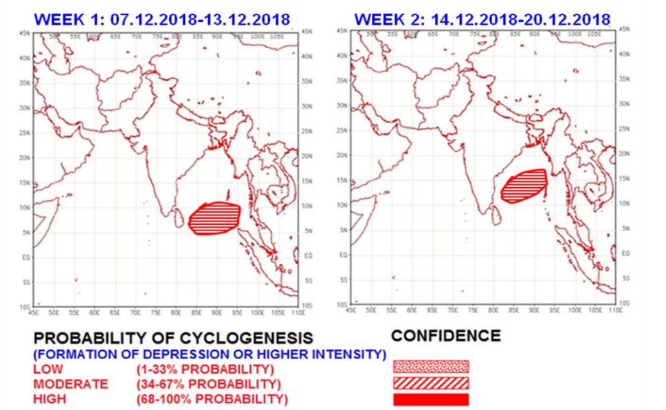 Probabilité cyclogenèse océan indien nord