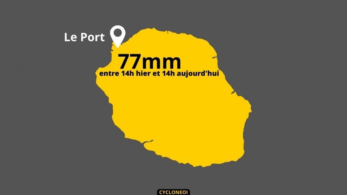 Le Port bien arrosé avec 77mm en 24h durant l'épisode pluvieux