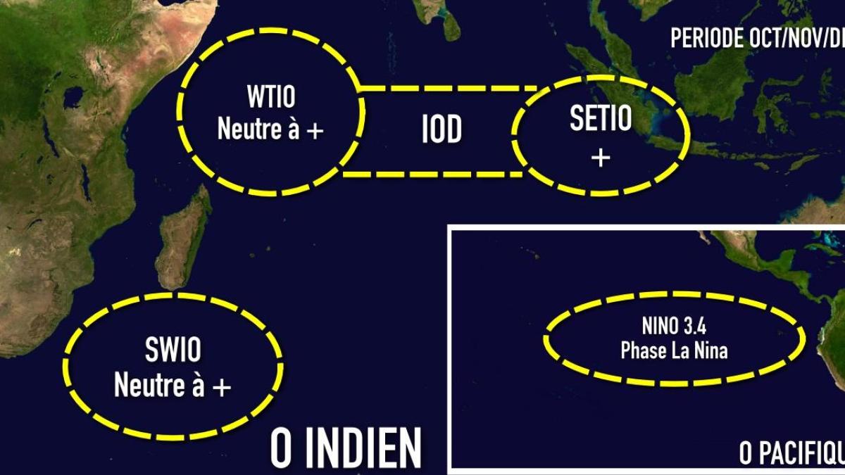 Prévisions saisonnières période Octobre Novembre Décembre, Sud-Ouest océan indien