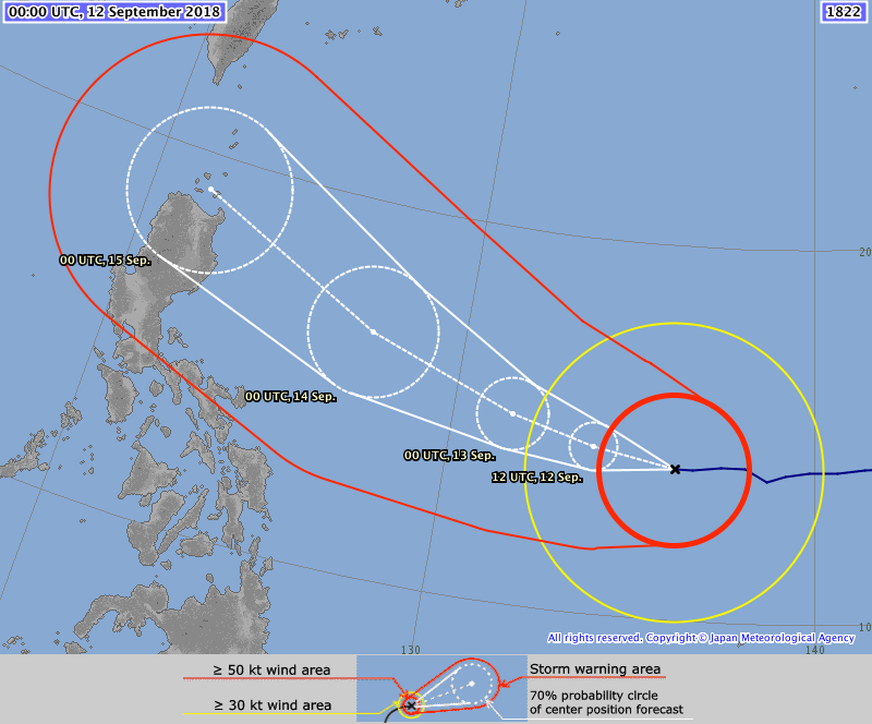 Prévision trajectoire typhon MANGKHUT ©JMA