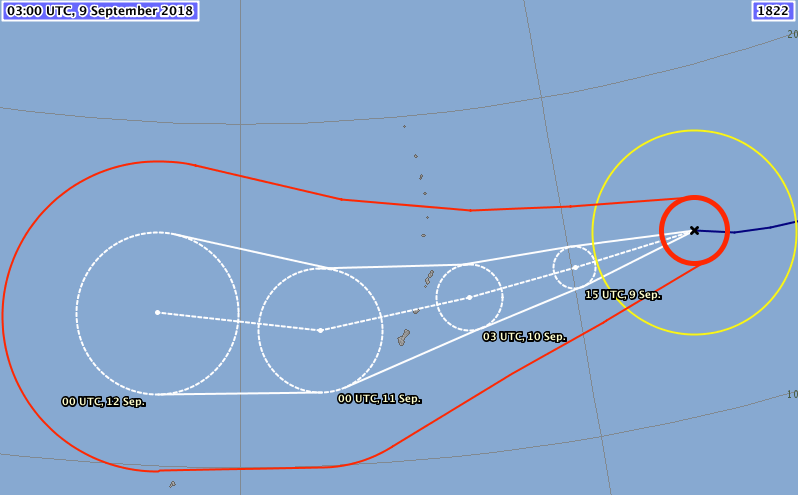 Prévision trajectoire MANGKHUT ©JMA