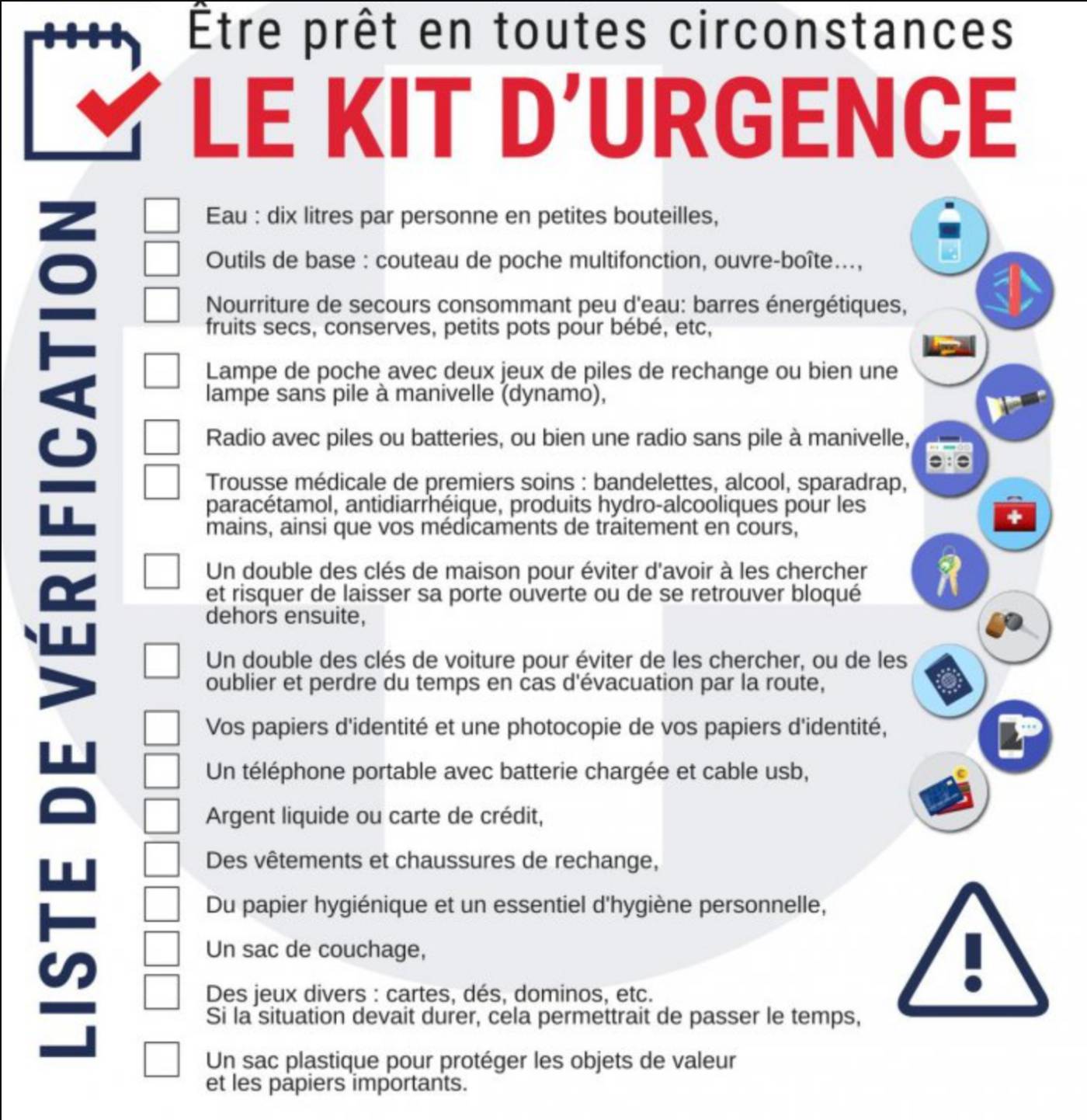 Kit urgence cyclonique