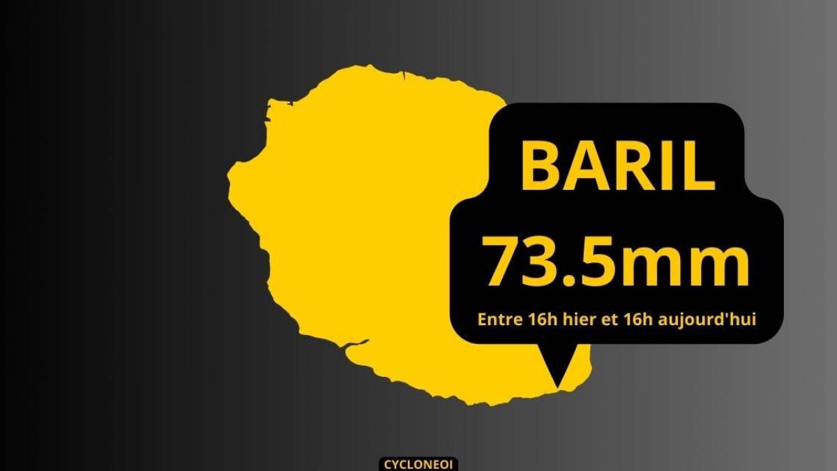 L info meteo en continue a la re union 2 