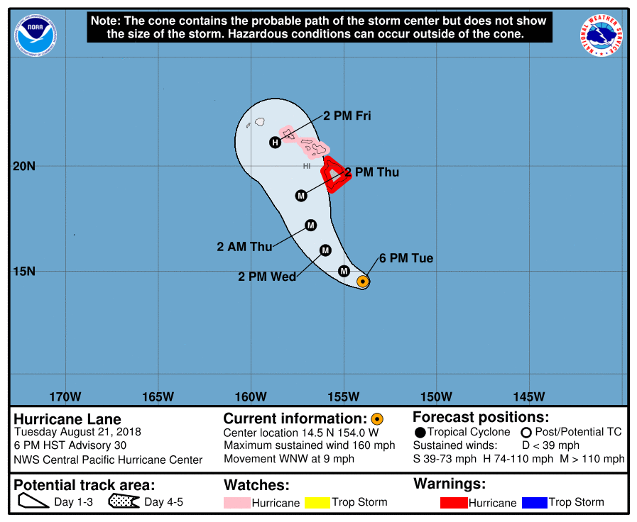 Prévision trajectoire et alerte cyclonique en cours à Hawaï ©NHC