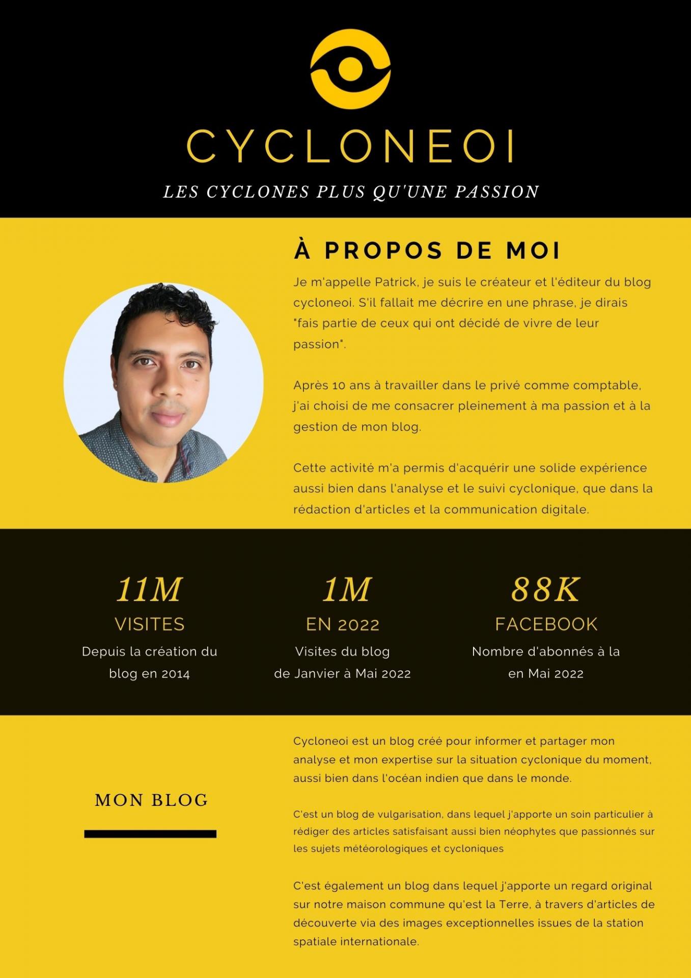 Media kit cycloneoi