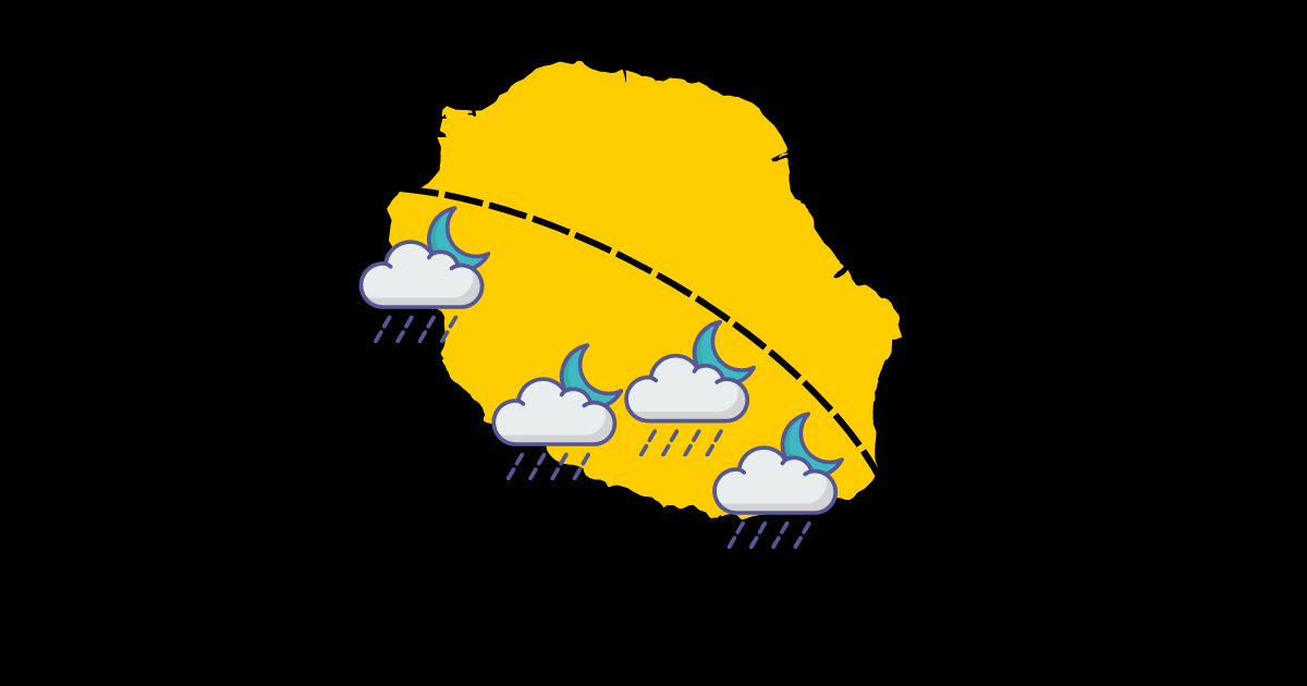 Meteo a la reunion