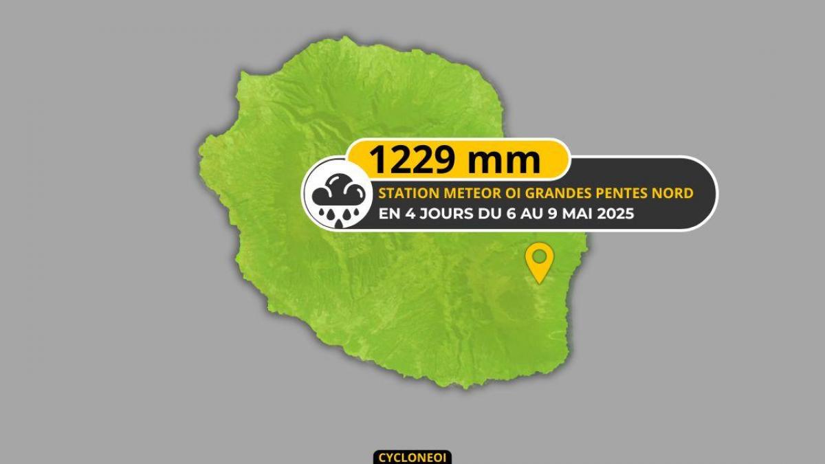 MeteoR OI relève 1229mm de pluie en 4 jours sur les pentes du volcan à La Réunion