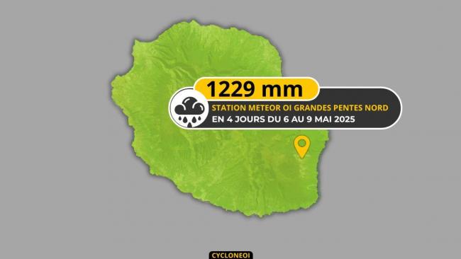 MeteoR OI relève 1229mm de pluie en 4 jours sur les pentes du volcan à La Réunion