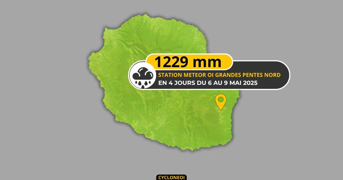MeteoR OI relève 1229mm de pluie en 4 jours sur les pentes du volcan à La Réunion