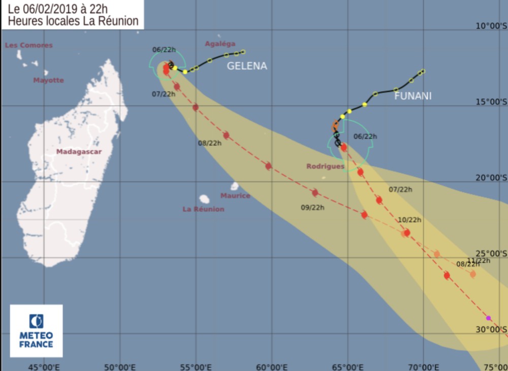 Trajectoire funani et gelena