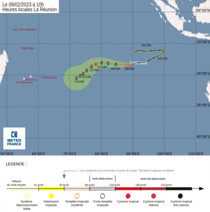 DINGANI : présivion trajectoire et intensité du CMRS de La Réunin