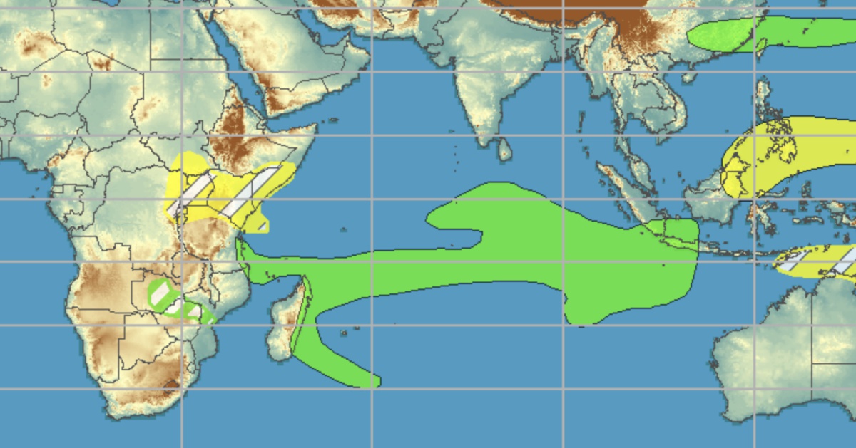 Mjo ocean indien