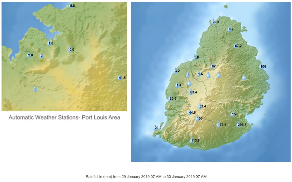 Météo Maurice