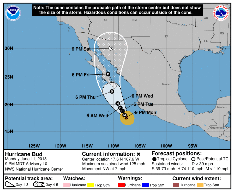 Prévision trajectoire et intensité de l'ouragan BUD ©NHC