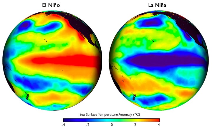 Après El Nino, La Nina ?