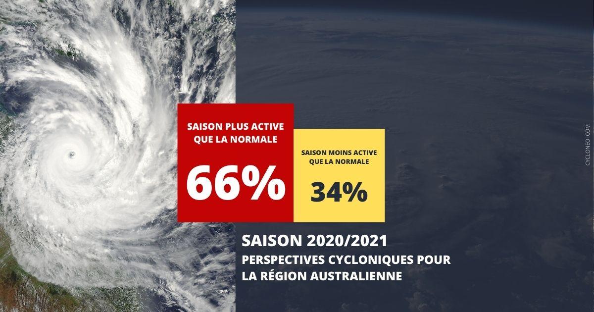 Perspective cyclone 2020 2021 australie