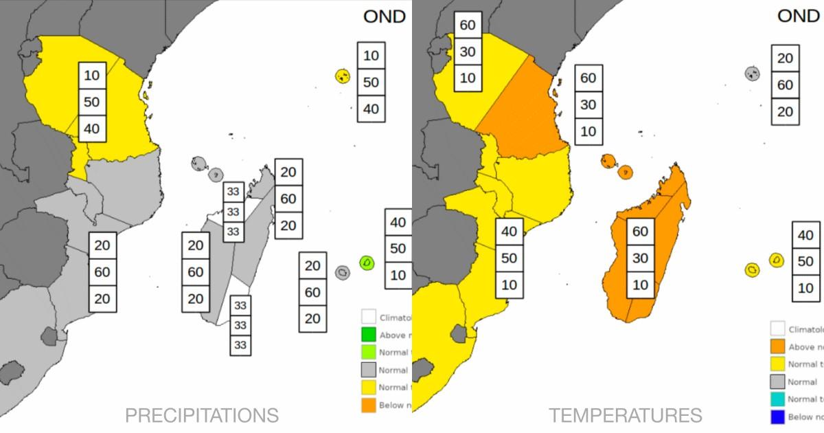 Pluie temperature NDJ swiocof