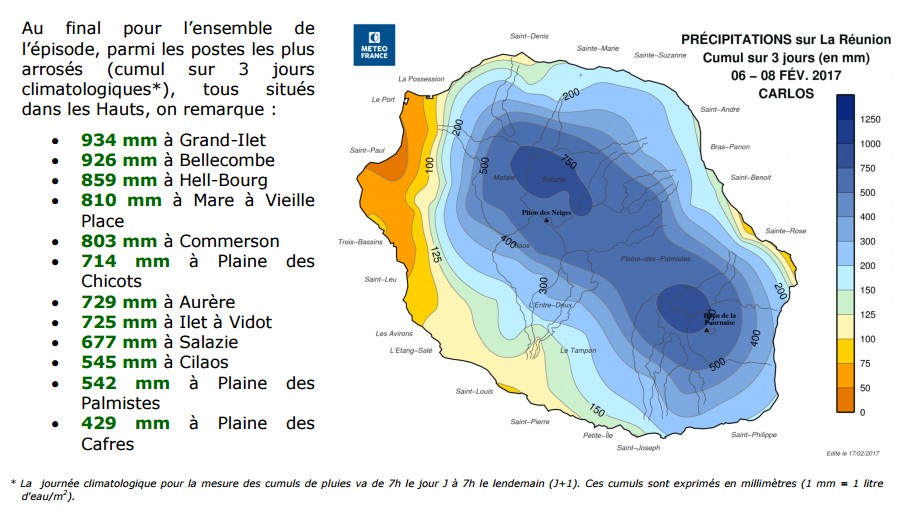 Pluviometre du 6 au 8 février (Météo France)