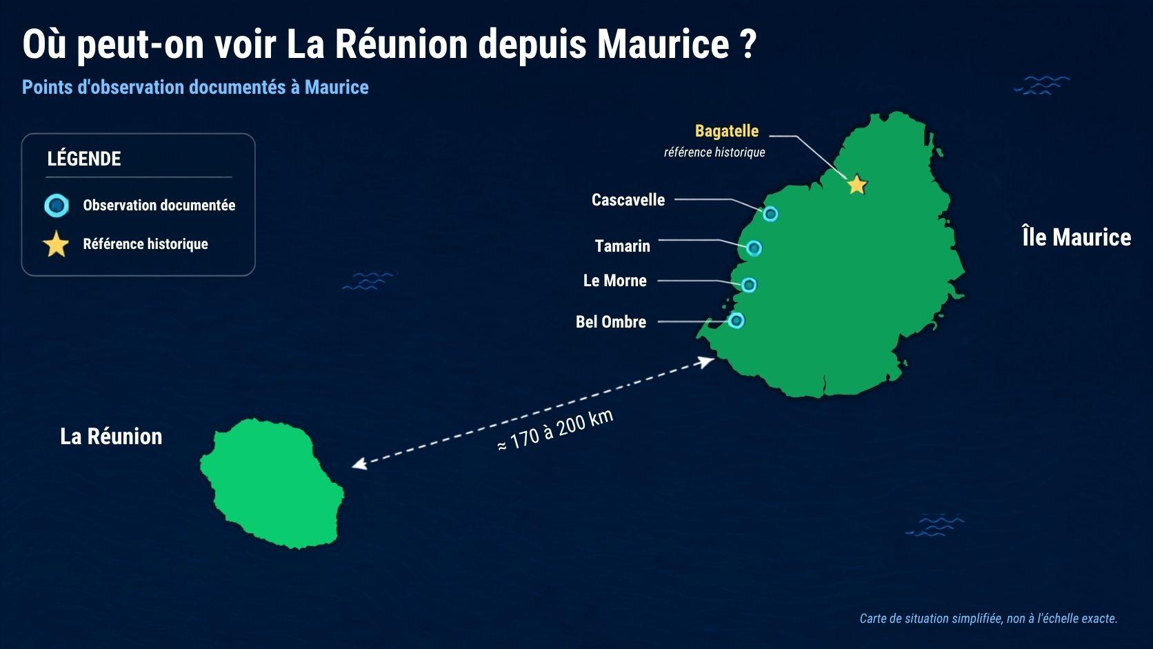 Points d'observation documentés de La Réunion à Maurice