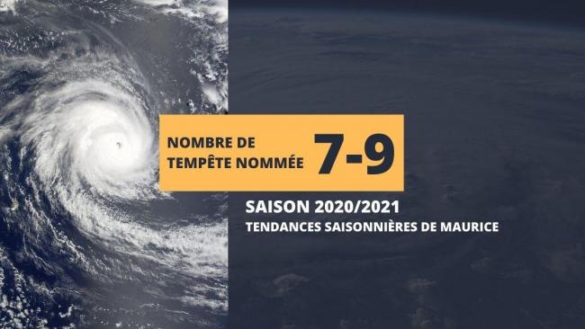 Entre 7 et 9 systèmes pour cette saison cyclonique 2020/2021 selon Maurice