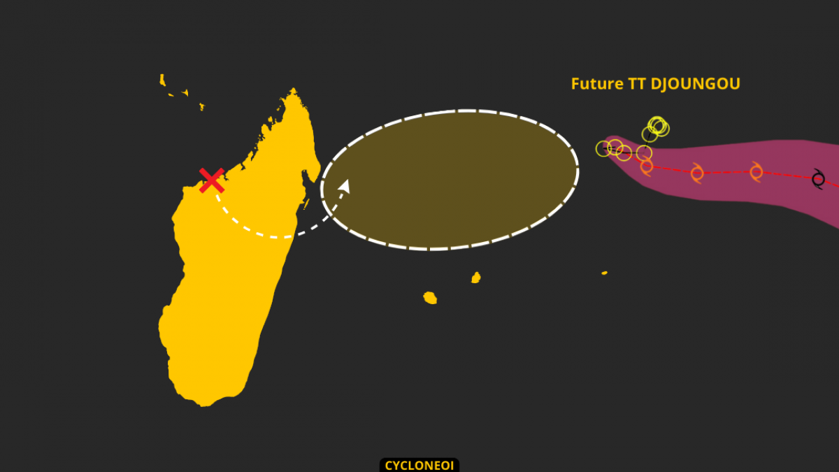 Future tempête DJOUNGOU et nouvelle activité en vue