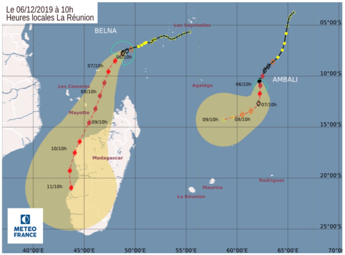 Prevision trajectoire ambali et belna