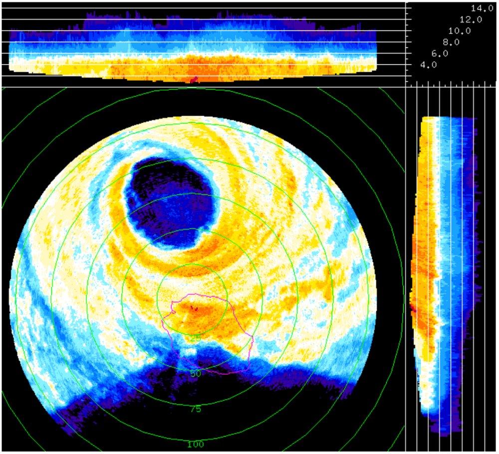 Radar cyclone dina