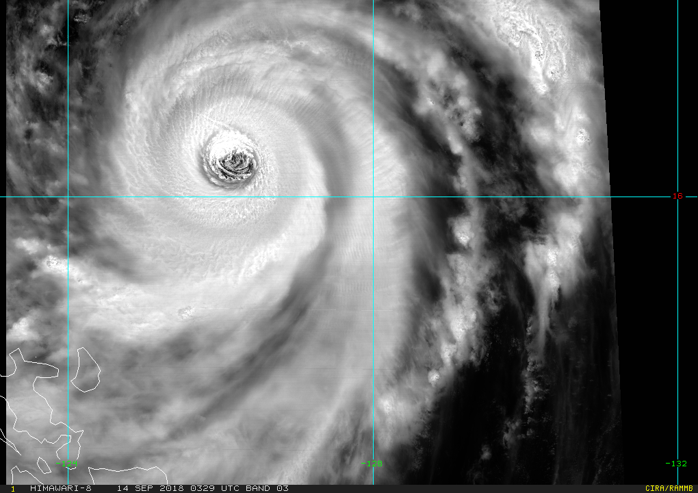 Super Typhon MANGKHUT ©RAMMB