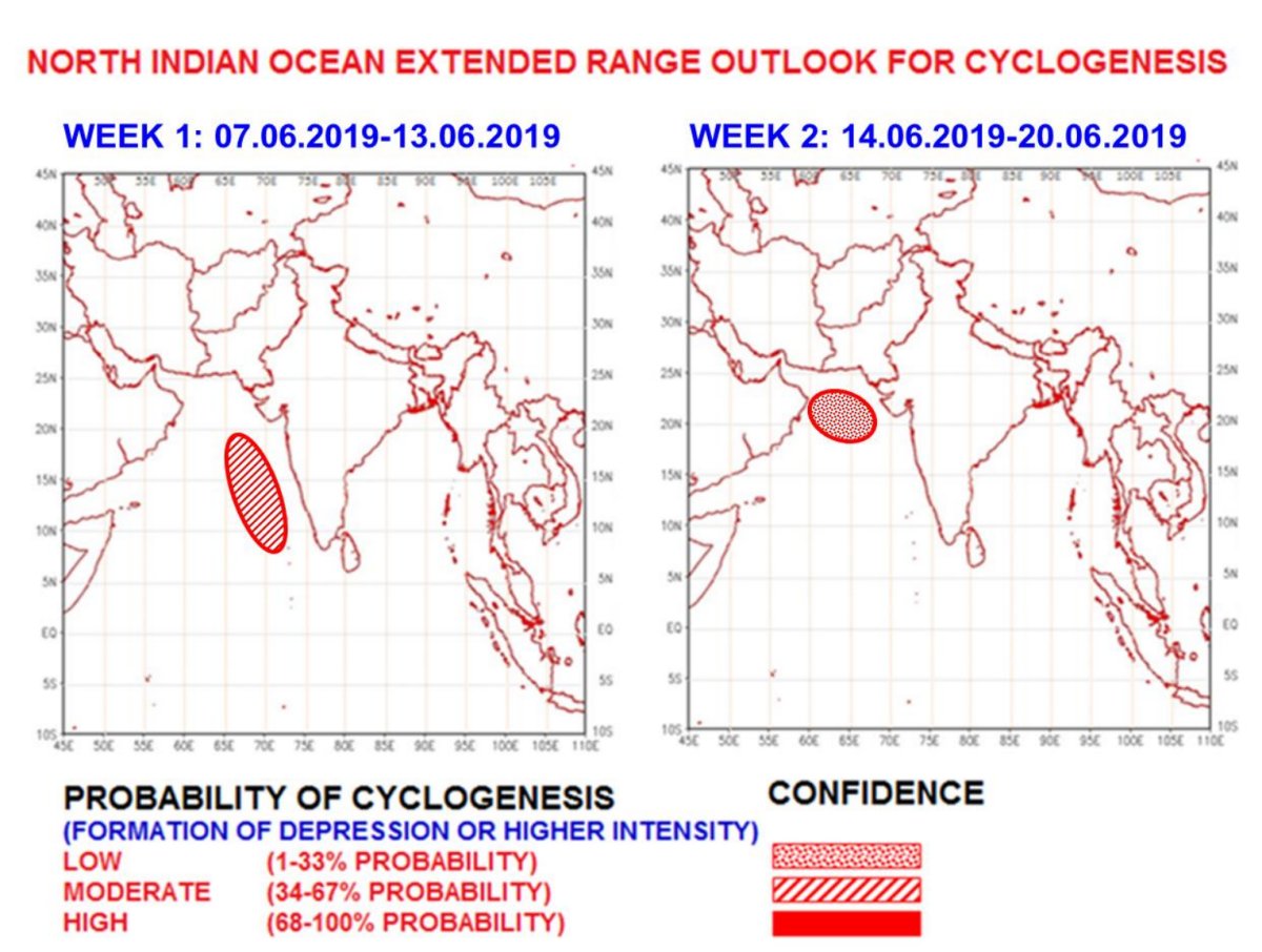Risque cyclogenese ocean indien nord