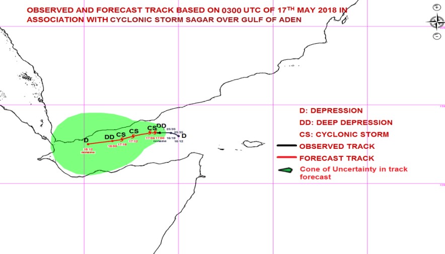 Tempête SAGAR : Prévision de trajectoire et intensité du CMRS de New Delhi