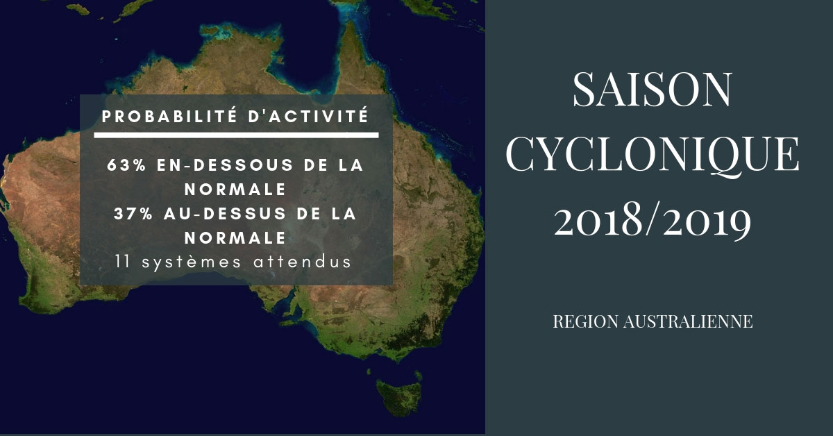 Tendance pour la saison cyclonique 2018 2019 en Australie