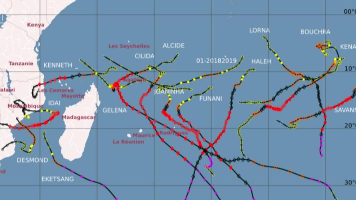 Est-il arrivé que la liste de nom des cyclones soit épuisée dans l'océan indien Sud-Ouest?