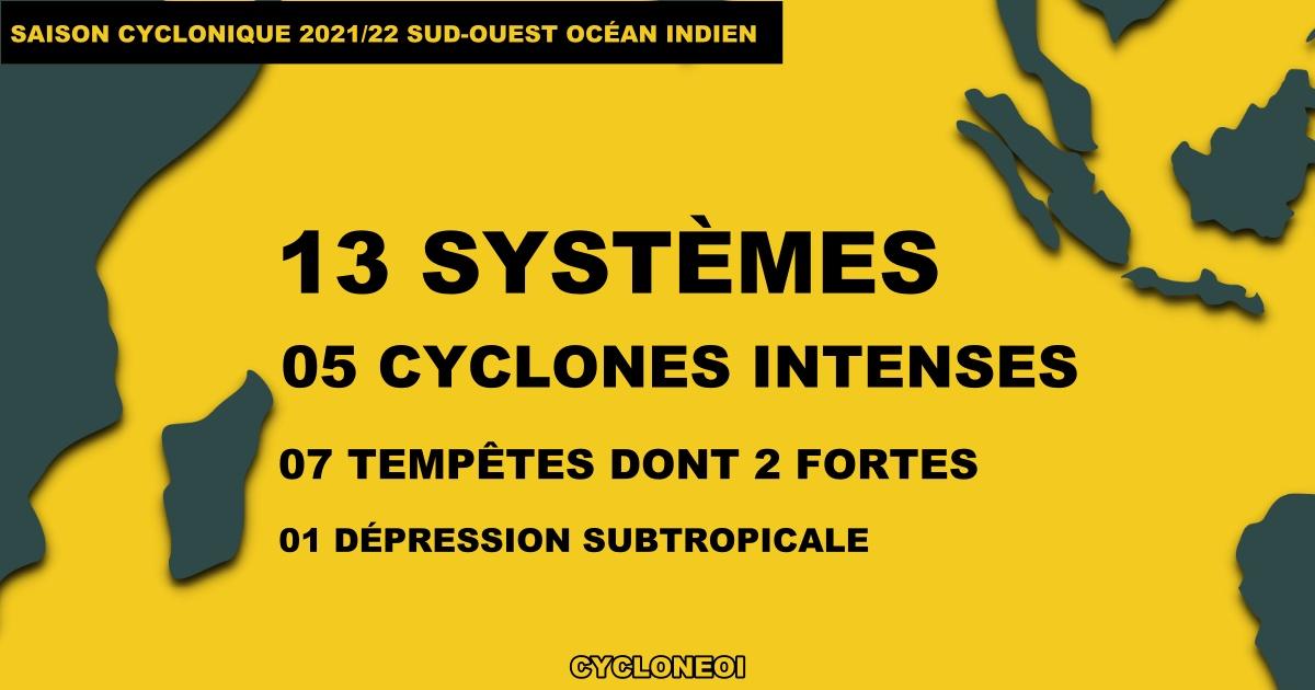 Saison cyclonique 2021 2022 sooi cycloneoi 1