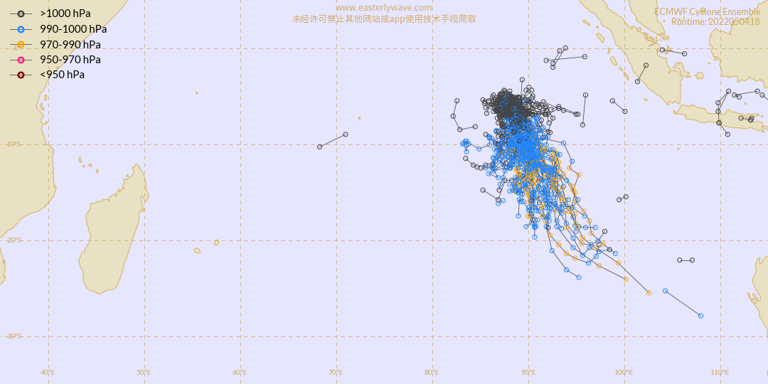 Sio ensemblist cyclone IFS