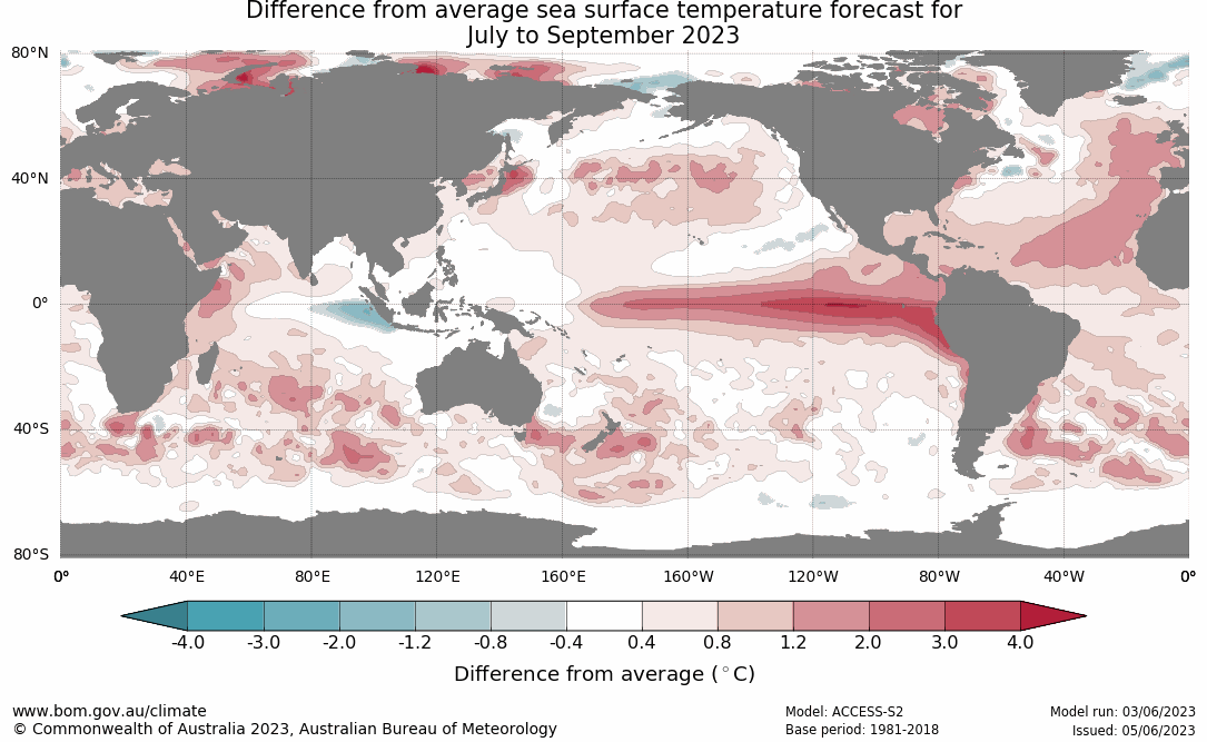 Évolution attendue de l'anomalie de température de juillet à septembre