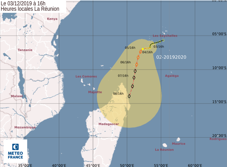 trajectoire future ambali