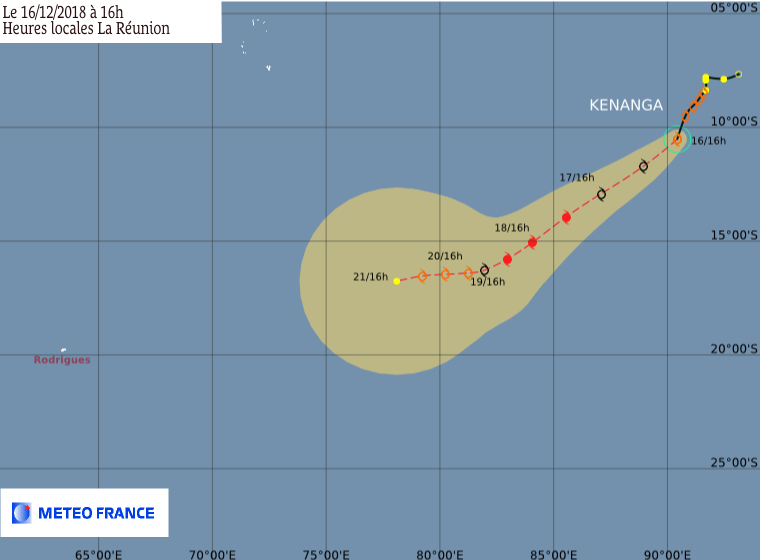 prevision trajectoire tempête tropicale kenanga