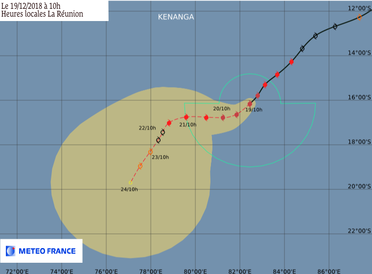 trajectoire cyclone kenanga