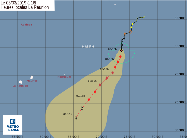 Prévision trajectoire HALEH