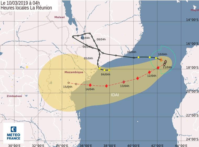 Trajectoire et intensité IDAI