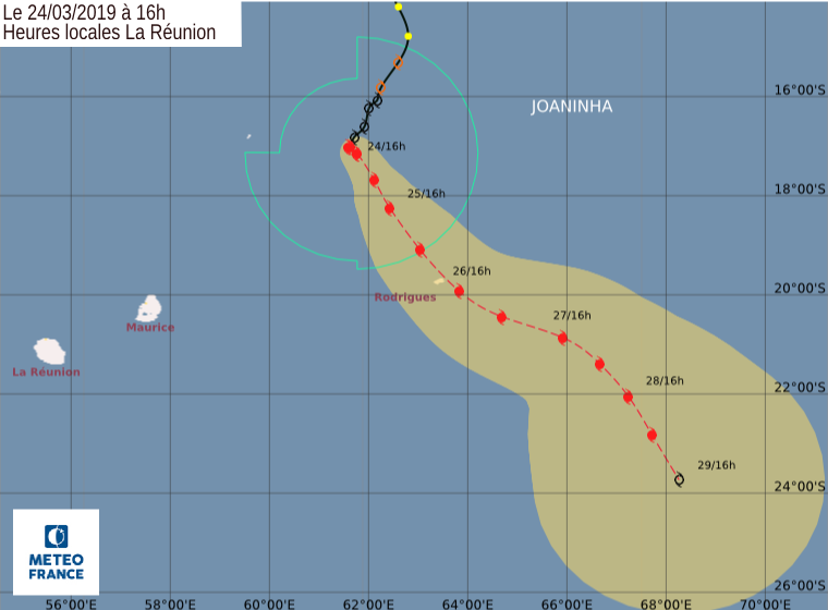 Trajectoire Joaninha